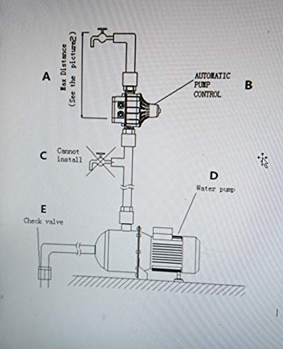 CHM GmbH® Digitale einstellbare Pumpensteuerung Neuheit mit LCD Display bis 2,2 kW - 9